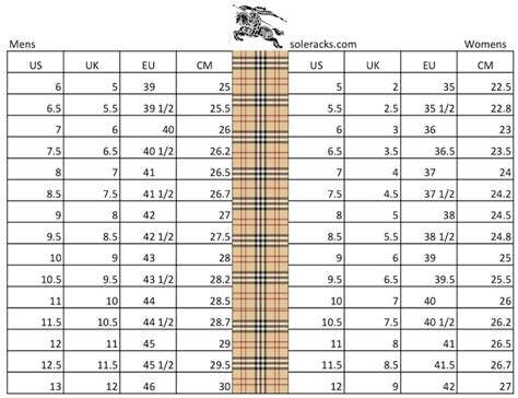 burberry size guide uk.